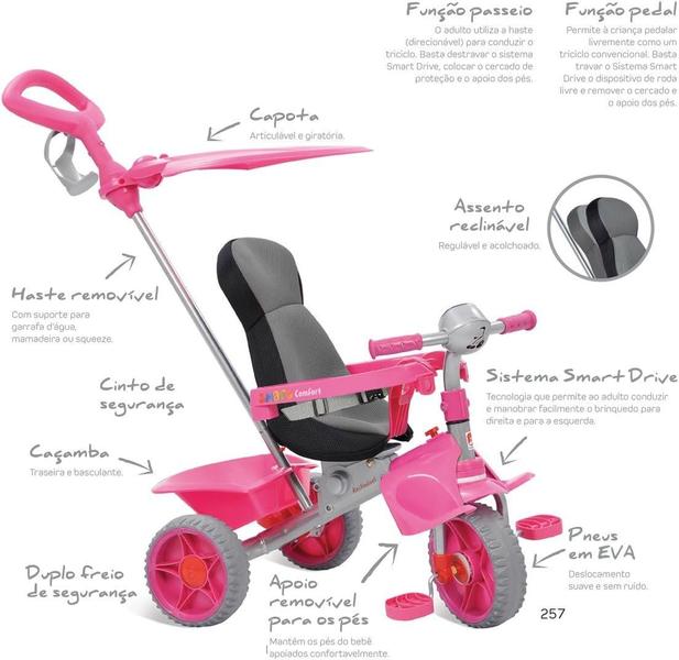 Imagem de Triciclo Smart Comfort Pink 257