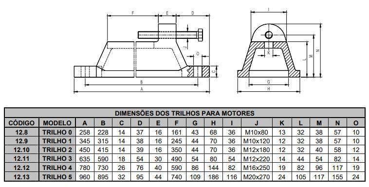 Imagem de Trilho para motores elétricos n.2