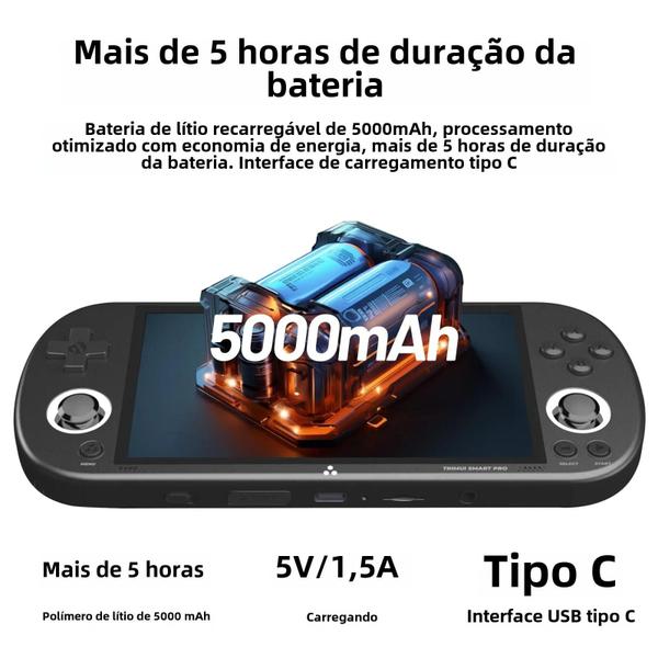 Imagem de Trimui Smart Pro RGB Console jogos 360