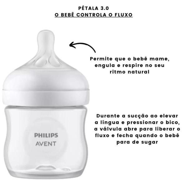 Imagem de Trio De Mamadeira Petala 3.0 125, 260 E 330Ml -Philips Avent