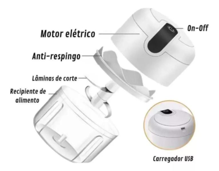 Imagem de Triturador De Alho E Cebola Legumes Elétrico Cabo Usb 45w.