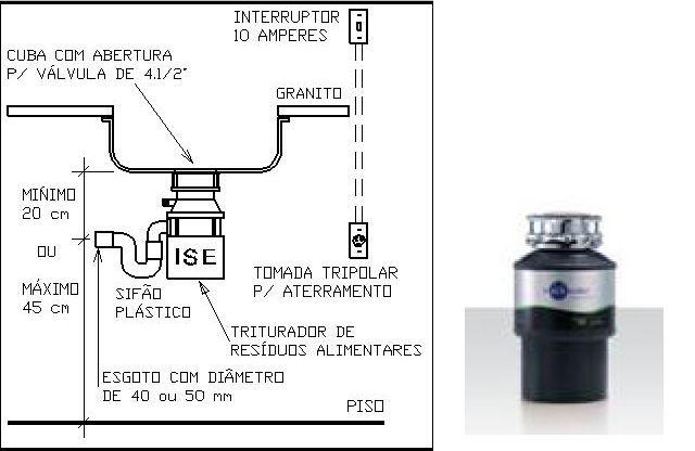 Imagem de Triturador De Alimentos Pia Cozinha InsinkErator 56 -127v