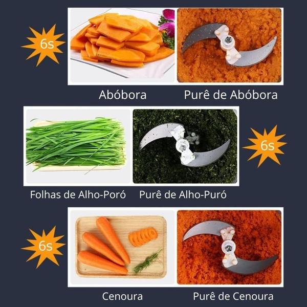 Imagem de Triturador Elétrico 2L Alimentos, Aço Inoxidável, Alta