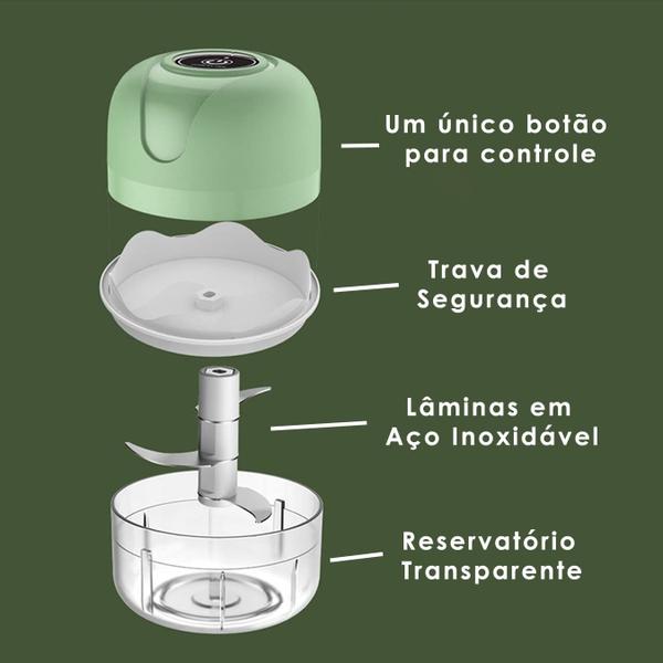 Imagem de Triturador Elétrico Para Alimentos 250ML USB