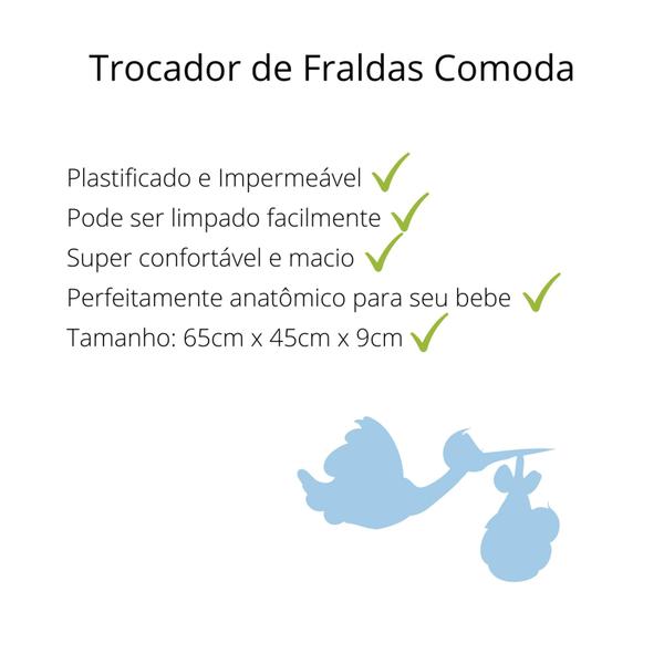 Imagem de Trocador de Fraldas Bebe Impermeável Plástificado de Cômoda Anatômico 70cm x 50cm