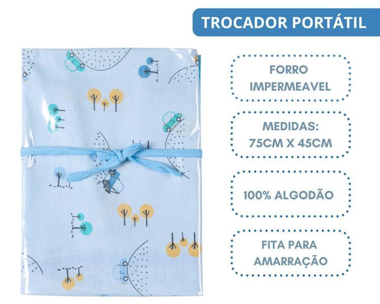 Imagem de Trocador portátil para bolsa do bebê multiuso-enxoval