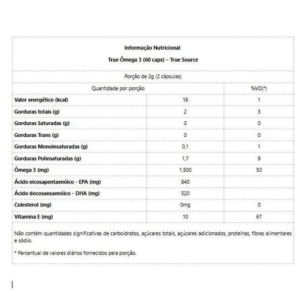 Imagem de True Ômega 3 (60 caps) - Padrão: Único