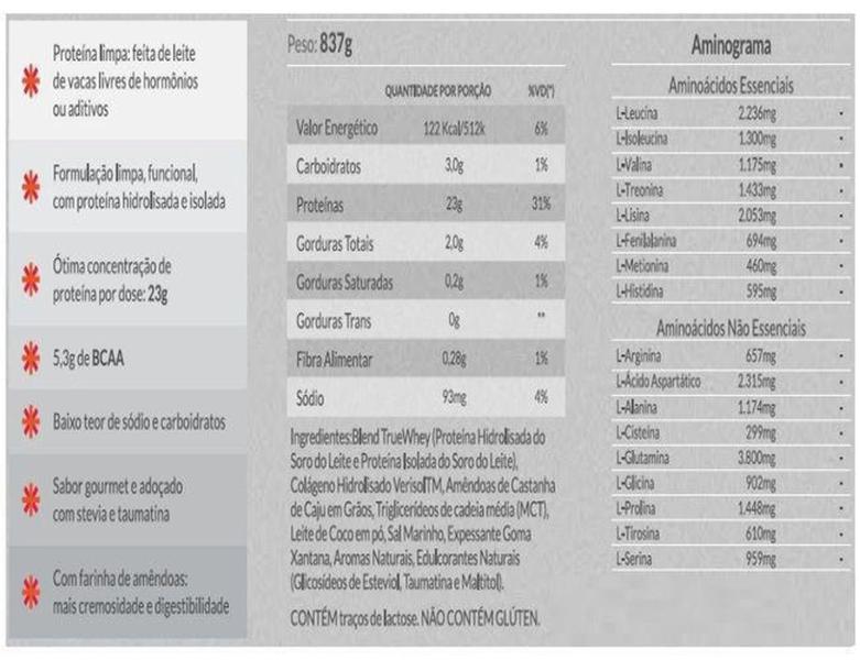 Imagem de TRUE Whey Protein Hidrolisado e Isolado Chocolate com Avelã TRUE Source 837g - True Source Nutrition