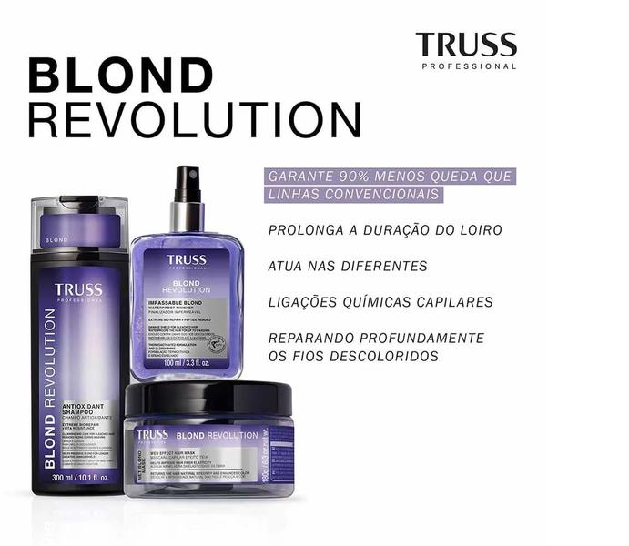 Imagem de Truss Blond Revolution Mini Net Blond Mask Máscara