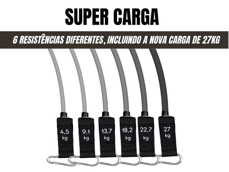 Imagem de Tubing Pro Extreme Elástico Extensor Carga 95Kg