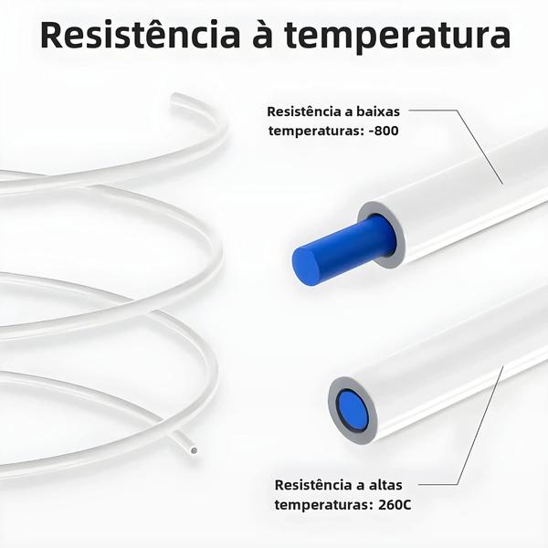 Imagem de Tubo Bowden de PTFE para Impressora 3D Creality Ender - 1m ou 2m