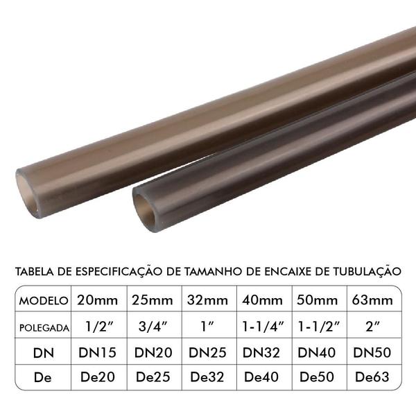 Imagem de Tubo mangueira de silicone âmbar 16-22mm (metro)