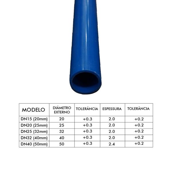 Imagem de Tubo upvc azul 25mm 3/4"