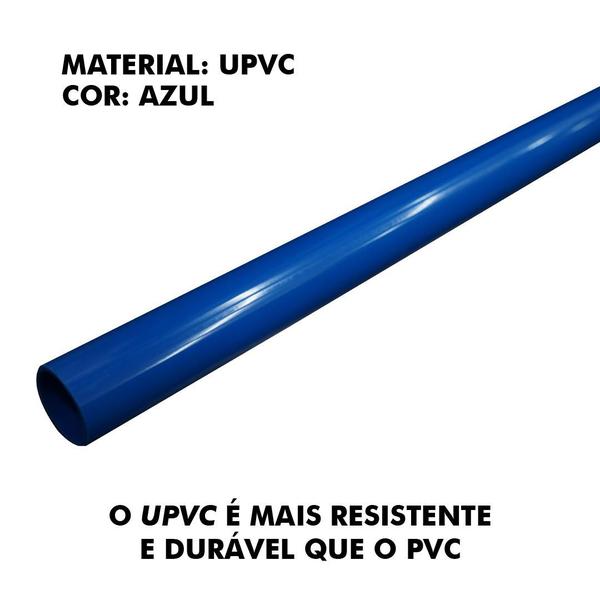 Imagem de Tubo upvc azul 32mm 1"