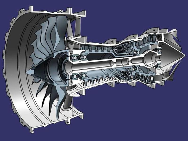 Imagem de Turbina Funcional