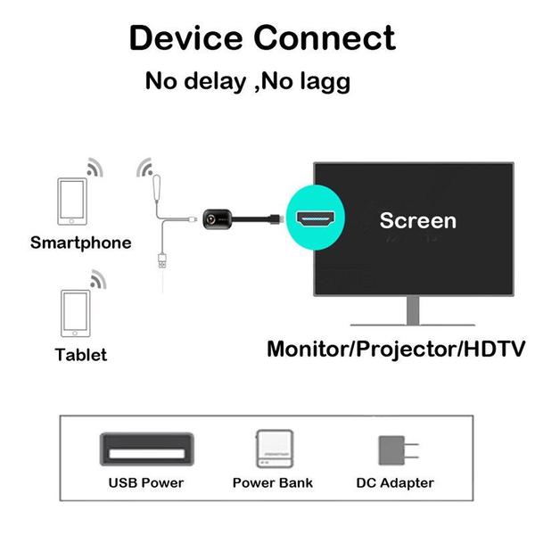 Imagem de  TV Stick G9 Plus 4K 2.4G/5G Miracast DLNA AirPlay Sem Fio 