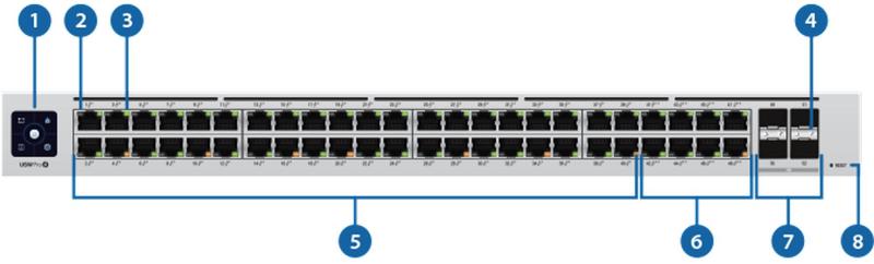 Imagem de Ubnt usw-pro-48-poe-br gen2 unifi switch 4p 10g 48p giga poe