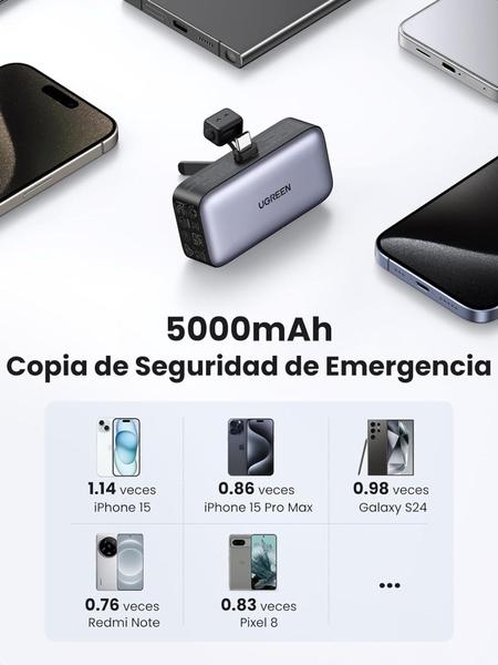 Imagem de UGREEN Carregador Portátil USB C 22,5W Power Bank 5000mAh Bateria Externa (com suporte, tela LED)