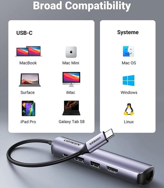 Imagem de Ugreen Hub Adaptador Multiportas 5 em 1 Protocolo de Interface Usb Tipo C 