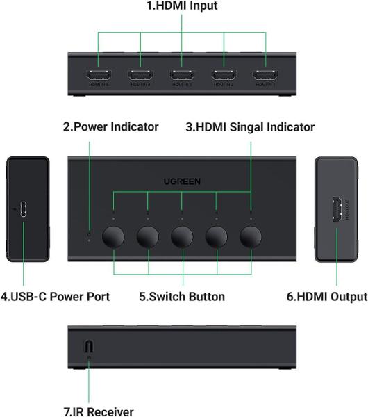 Imagem de Ugreen Switch Interruptor Hdmi 5 In 1 Out 4K 60Hz C/Controle