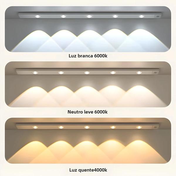 Imagem de Ultra Fino Led Sensor De Movimento Luz Noturna Usb Sem Fio Para Armário De Cozinha Quarto