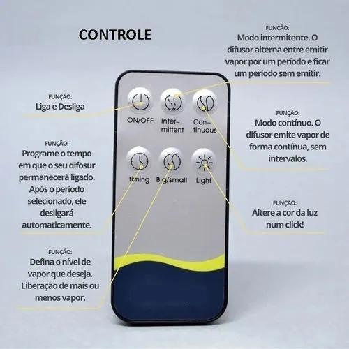 Imagem de Umidificador Aromatizador Ambiente 7 Cores Elétrico