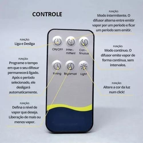 Imagem de Umidificador De Ar Aromatizador 500ml Com Controle