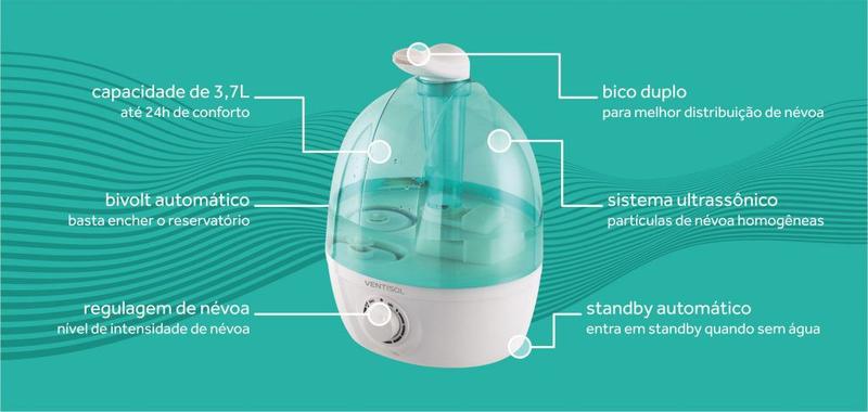 Imagem de Umidificador Doméstico Bivolt Bico Duplo 3,7l - Ventisol