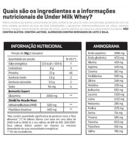 Imagem de Under Milk Whey 1.814g - Under Labz