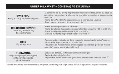 Imagem de Under Milk Whey 907g - Under Labz