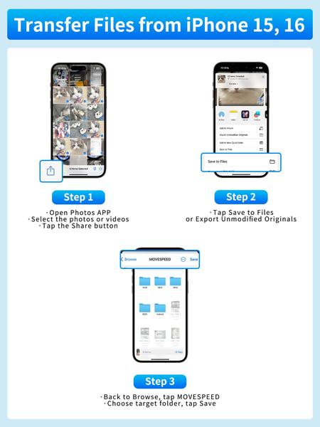 Imagem de Unidade flash MOVE SPEED 1TB USB 3.2 570MB/s Tipo C para iPhone