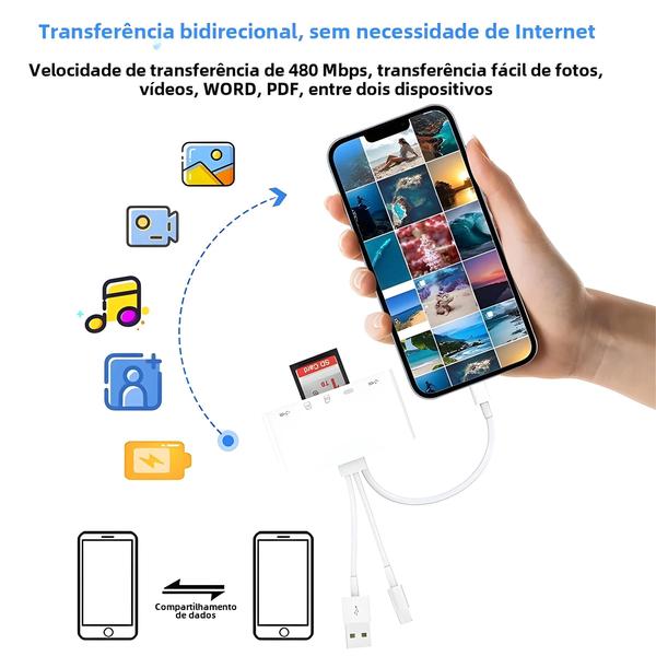 Imagem de Universal 8 Em 1 Leitor De Cartão SD USB Hub Para iPhone iPad MacBook Lightning USB Tipo C Adaptador