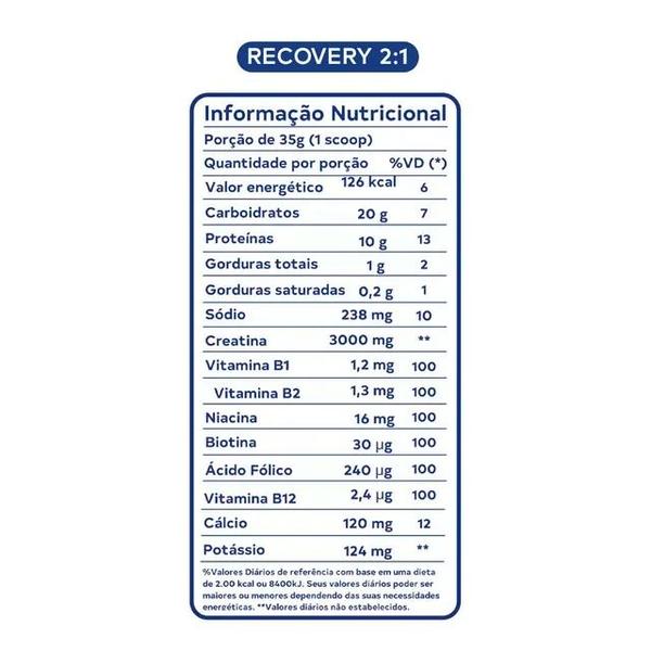 UP RECOVERY 2:1 COM CREATINA SABOR FRUTAS VERMELHAS DOBRO 480g Imagem de UP RECOVERY 2:1 COM CREATINA SABOR FRUTAS VERMELHAS DOBRO 480g