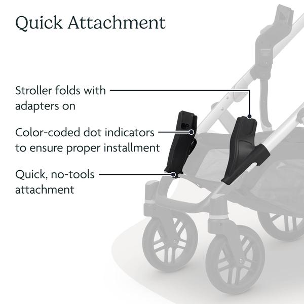 Imagem de UPPAbaby Lower Infant Car Seat Adapter para Maxi-COSI, Nuna e Cybex, Preto