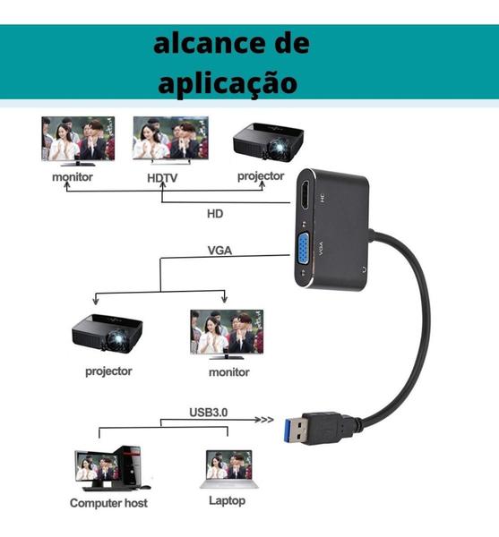 Imagem de Usb 3.0 Para Vga+Hdmi Conversor Adaptador Hd 1080P Computado