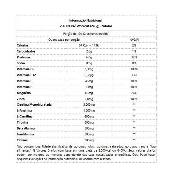 Imagem de V-Fort Pre Workout (240g) - Sabor: Limão