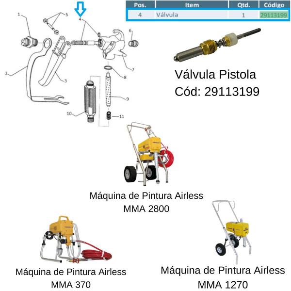 Válvula da Pistola P/ Máquina de Pintura MMA 2800 - Airless - Menegotti Imagem de Válvula da Pistola P/ Máquina de Pintura MMA 2800 - Airless
