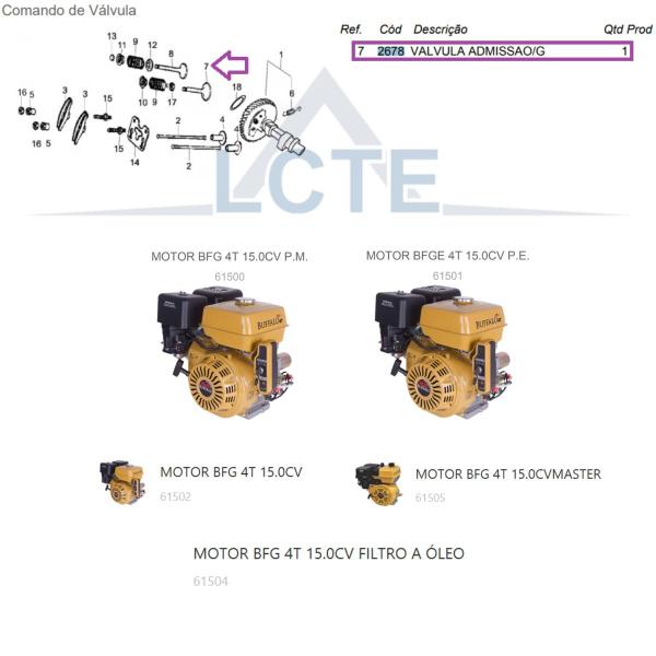 Imagem de Válvula De Admissão P/ Motor 15.0cv BFG(E) - Buffalo Toyama