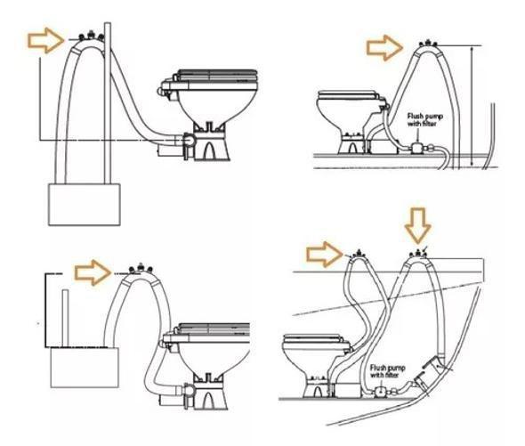 Imagem de Válvula De Drenagem Marinha Para Vaso 3/4 Seaflo