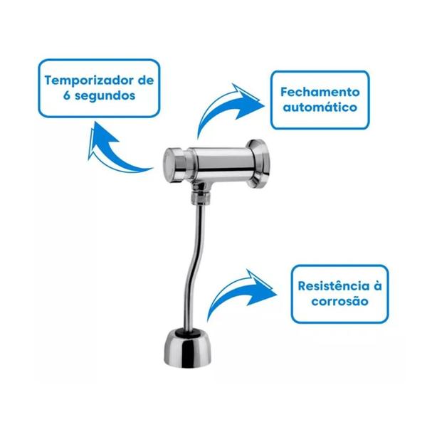 Imagem de Válvula De Mictório Compact Pressmatic Docol