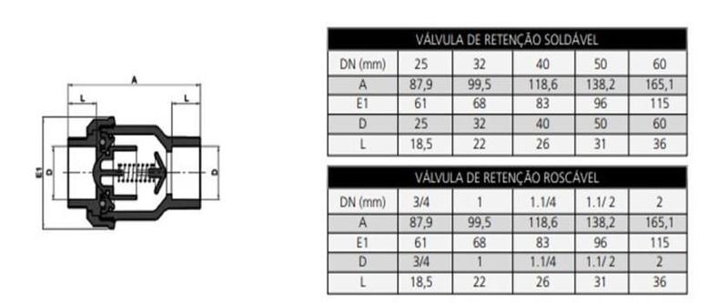 Imagem de Válvula de Retenção Soldável 25mm Tigre