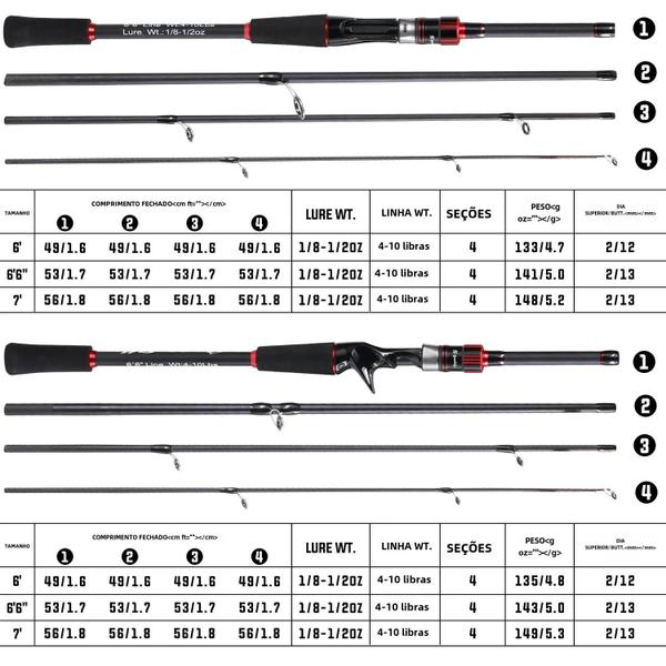 Imagem de Vara de Pesca Sougayilang de Fibra de Carbono - 1,8m a 2,1m - Carretilhas Spinning e Casting - Drag Máx. 10kg