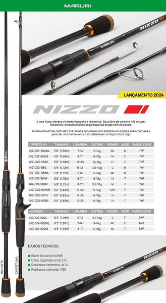 Imagem de Vara Para Carretilha Maruri Nizzo 5'6" (1,68m) 12-25lbs NIZ-C25-562H - 2 Partes