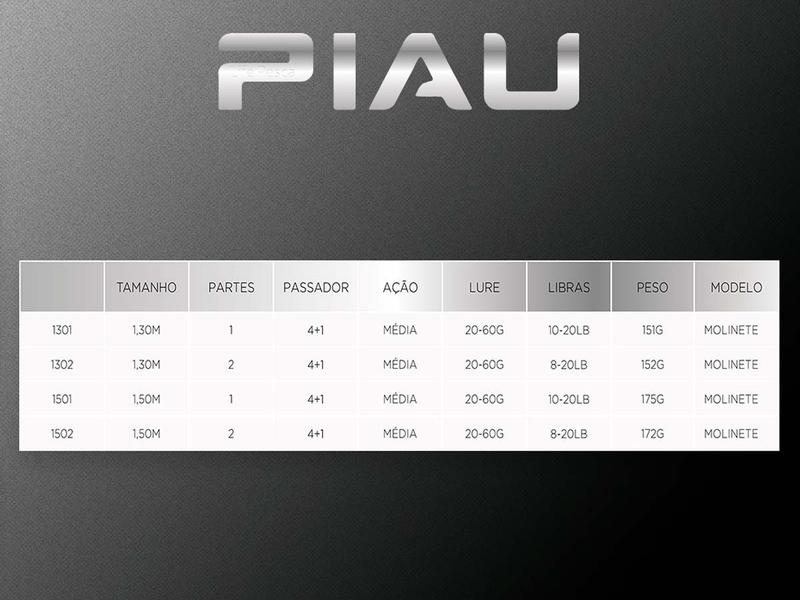 Imagem de Vara Para Molinete Albatroz Piau 5'0" (1,50m) 10-20Lbs 1501 - Inteiriça