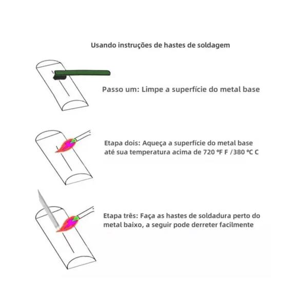 Imagem de Vareta Solda Mágica Alumínio Baixa Temperatura Profissional Haste Barra Eletrodo Derrete Fácil c/ Fluxo Interno 25un