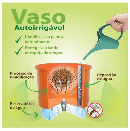 Imagem de Vaso Auto Irrigável Gourmet N03 - Médio - Raiz Preto