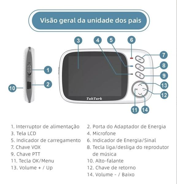 VB603 Babá Eletrônica Câmera S/fio Vídeo Voz Monitor Visão Noturna - Baby Monitor Imagem de VB603 Babá Eletrônica Câmera S/fio Vídeo Voz Monitor Visão Noturna