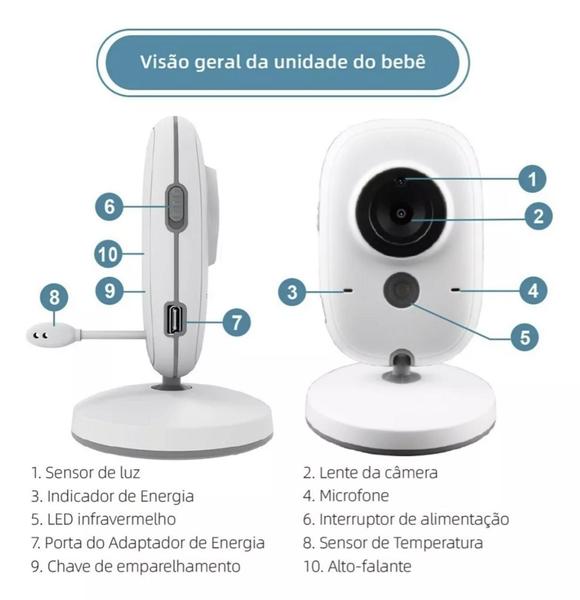 VB603 Babá Eletrônica Câmera S/fio Vídeo Voz Monitor Visão Noturna - Baby Monitor Imagem de VB603 Babá Eletrônica Câmera S/fio Vídeo Voz Monitor Visão Noturna