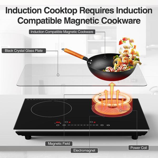 VBGK Cooktop de Indução 24" 4000W com 2 Queimadores e Controle Touch (Preto) Imagem de VBGK Cooktop de Indução 24" 4000W com 2 Queimadores e Controle Touch (Preto)
