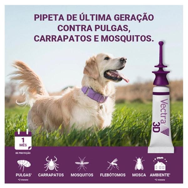 Imagem de Vectra 3D Cães de 1,5 a 4 Kg 0,8 mL - Leve 3 Pague 2